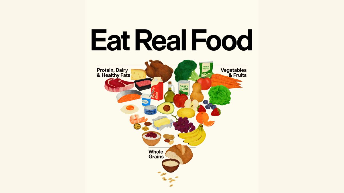 Plato con carnes rojas, huevos, aguacate y lácteos enteros como base de la nueva guía alimentaria de EE.UU. para combatir enfermedades crónicas