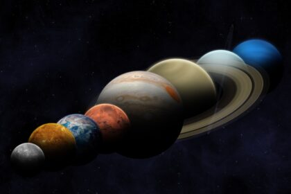 Alineación de Mercurio, Venus, Júpiter, Saturno, Urano y Neptuno en el cielo nocturno del 28 de febrero de 2026, visible desde EE.UU. con la Luna como guía