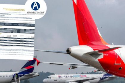 Gráfico de barras mostrando el crecimiento del 128% en utilidades de aerolíneas en Colombia durante 2025 con aviones comerciales en segundo plano